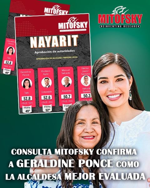 CONSULTA MITOFSKY: GERALDINE ES LA ALCALDESA MEJOR EVALUADA EN NAYARIT